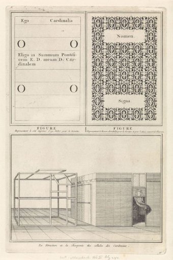 Ballot paper for electing a pope / Cardinal's cell