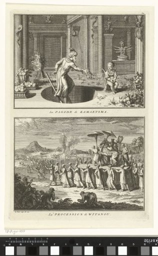 Representations of Religious Rituals from India