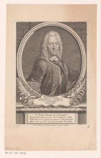 Portrait of Ernst Ludwig of Hesse