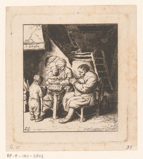 Peasant family at table