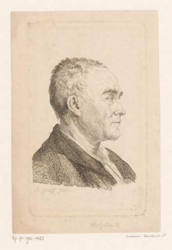 Portrait of Johann Georg Sulzer