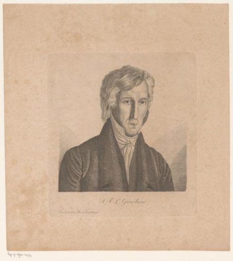 Portrait of Johann Friedrich Ludwig Göschen