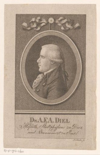 Portrait of August Friedrich Adrian Diel