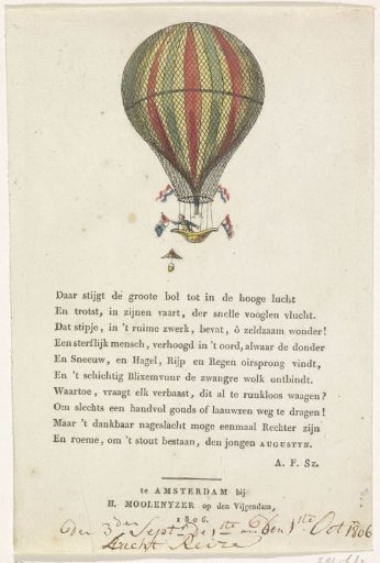 Hot air balloon of Mr. Augustin, 1806