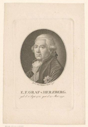 Portrait of Ewald Friedrich Hertzberg