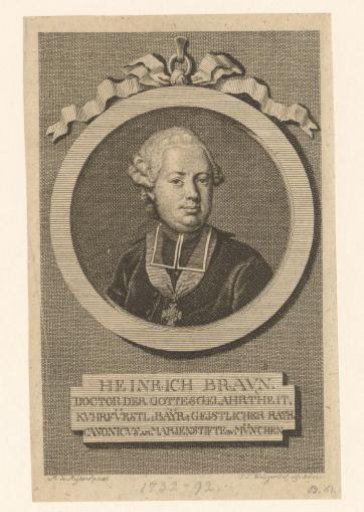 Portrait of Heinrich Braun