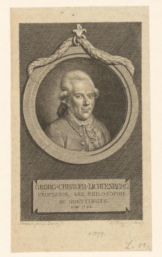 Portrait of Georg Christoph Lichtenberg