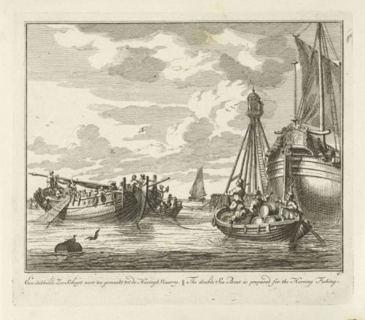 Outfitting and Supplying a Double Sea Boat