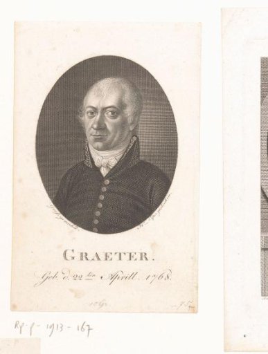 Portrait of Friedrich David Gräter