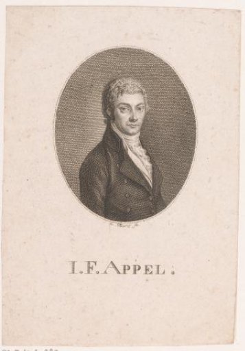 Portrait of Joseph Franz Appel