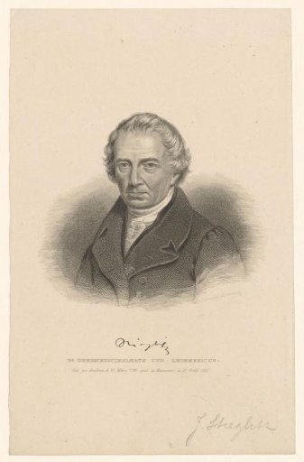 Portrait of Johann Stieglitz