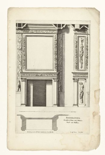Lower frieze in the Mauritshuis