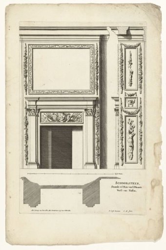 Lower frieze in the Mauritshuis