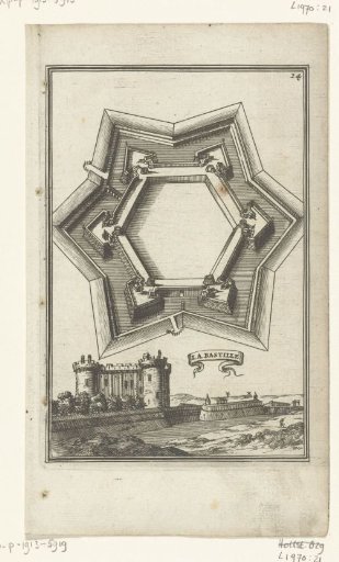 Illustration for 'The Work of Mars' by Allain Manesson Mallet