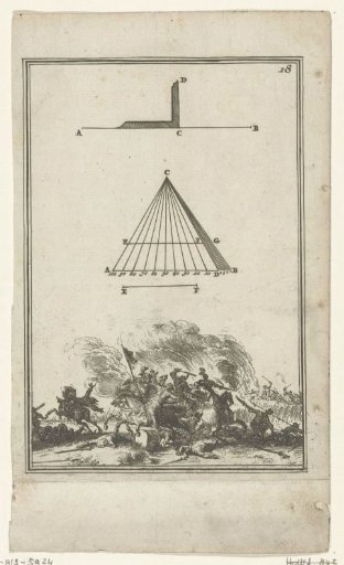 Illustration for 'The Work of Mars' by Allain Manesson Mallet