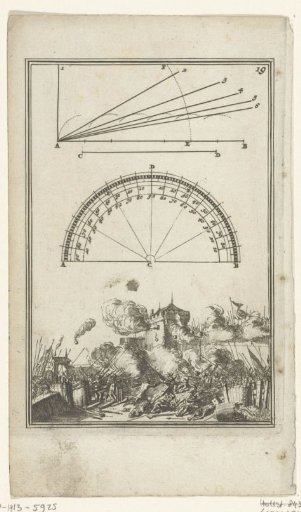 Illustration for 'The Work of Mars' by Allain Manesson Mallet