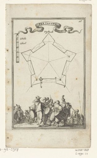 Illustration for 'The Work of Mars' by Allain Manesson Mallet