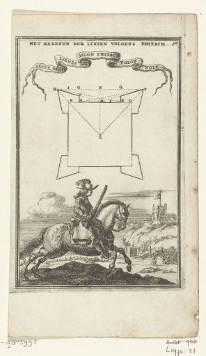 Illustration for 'The Work of Mars' by Allain Manesson Mallet