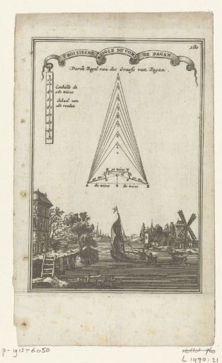 Illustration for 'The Labours of Mars' by Allain Manesson Mallet