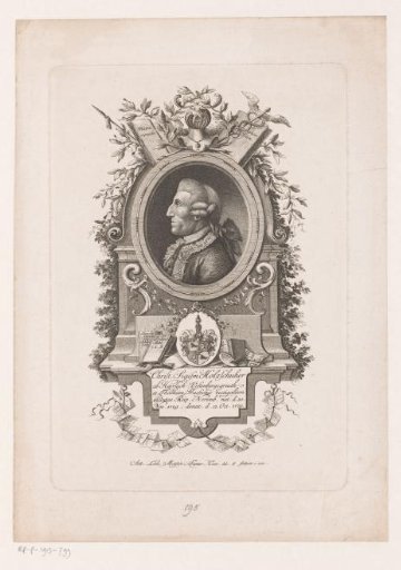 Portrait of Christoph Sigismund Holzschuher