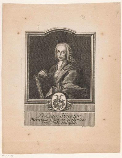 Portrait of Lorenz Heister