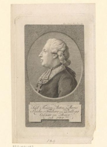 Portrait of Carl Theodor Anton Maria von Dalberg