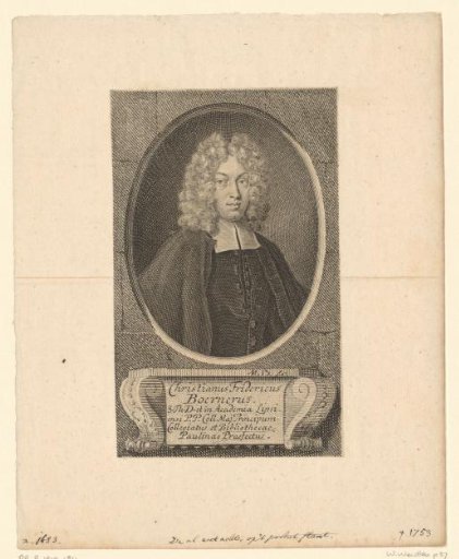 Portrait of Christian Friedrich Boerner