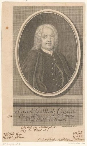Portrait of Israel Gottlieb Canz