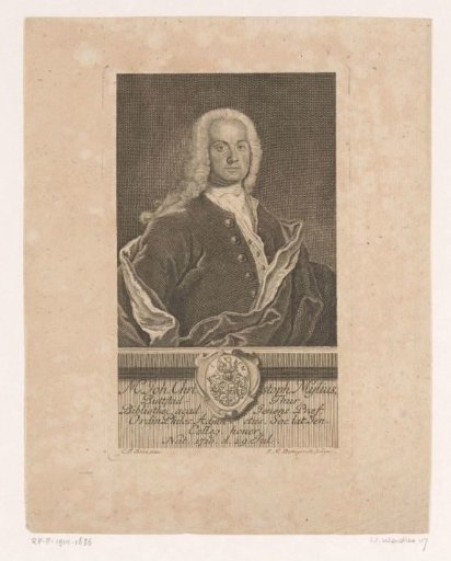 Portrait of Johann Christoph Mylius