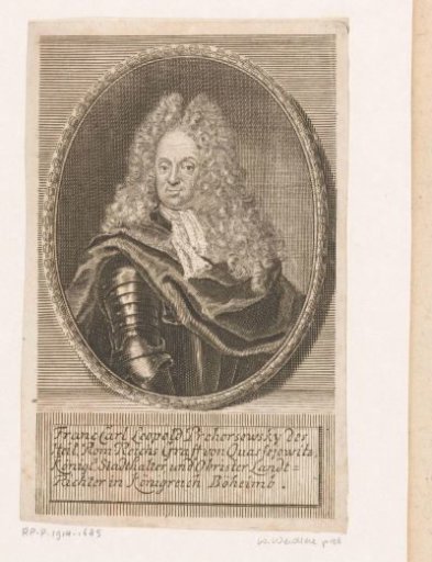 Portrait of Franz Carl Leopold Prehorsowsky
