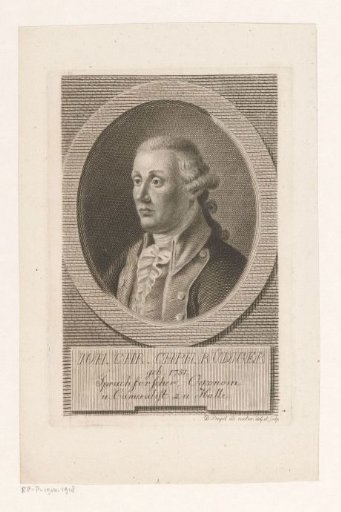 Portrait of Johann Christian Christoph Rüdiger