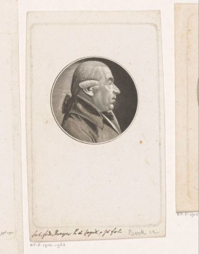 Portrait of Johann Friedrich Breyer