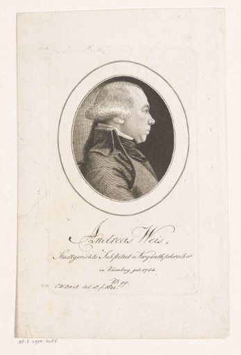 Portrait of Andreas Weiß