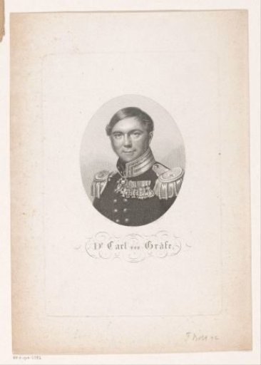 Portrait of Karl Ferdinand von Gräfe