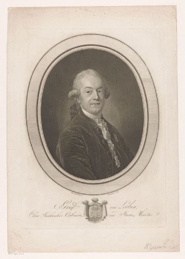 Portrait of Otto Ferdinand, Count von Loeben