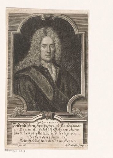 Portrait of Friedrich Zorn