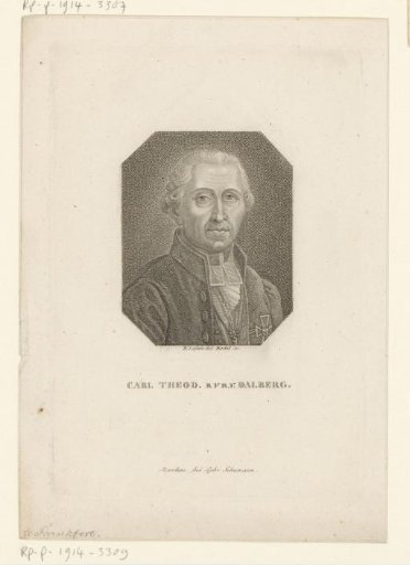 Portrait of Carl Theodor Anton Maria von Dalberg