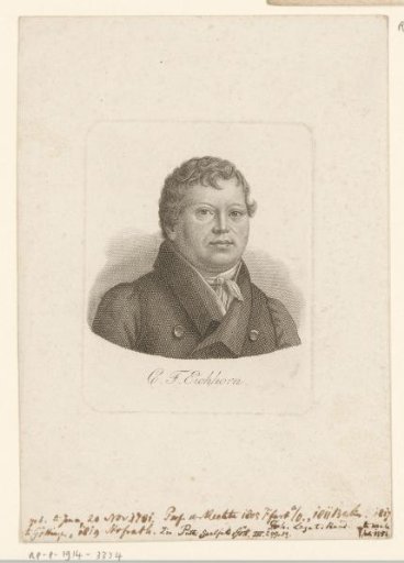 Portrait of Karl Friedrich Eichhorn