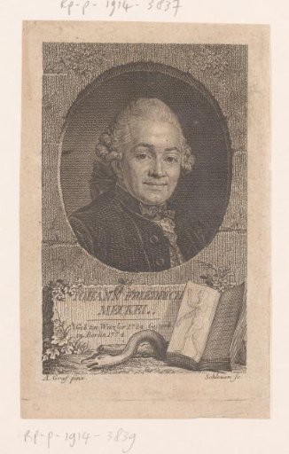 Portrait of Johann Friedrich Meckel
