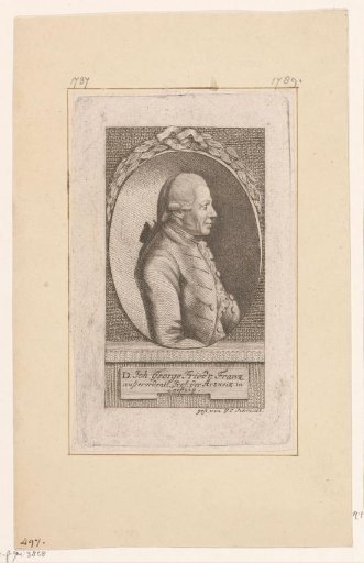 Portrait of Johann Georg Friedrich Franz