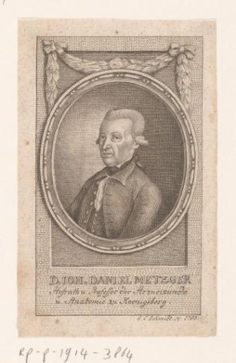 Portrait of Johann Daniel Metzger