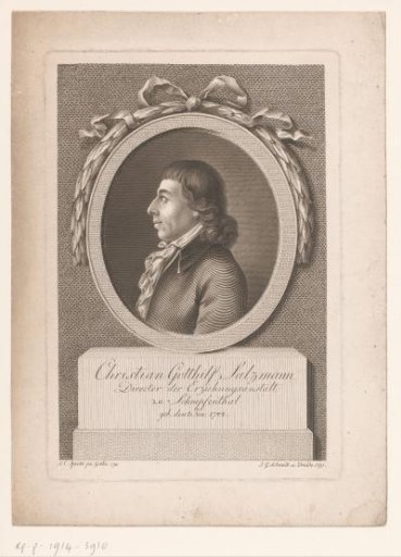 Portrait of Christian Gotthilf Salzmann