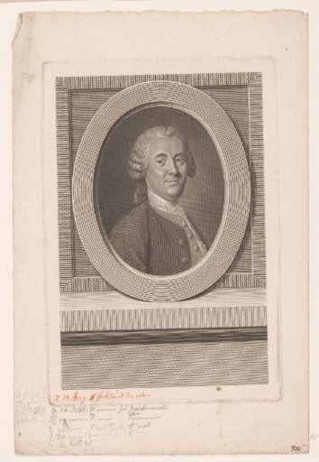 Portrait of Johann Conrad Wittwer