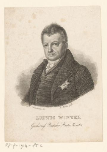 Portrait of Ludwig Georg Winter