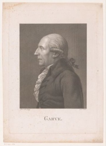 Portrait of Christian Garve