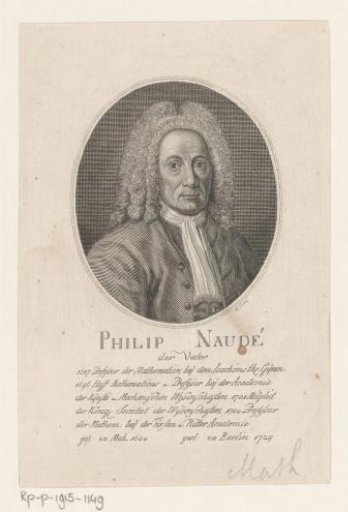 Portrait of Philipp Naudé