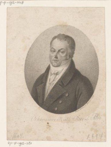 Portrait of J. G. B. Petri