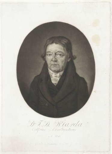 Portrait of Tileman Dothias Wiarda