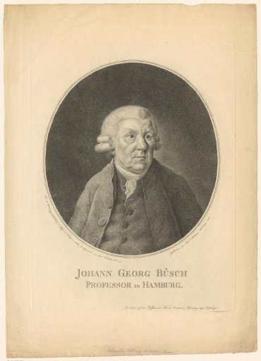 Portrait of Johann Georg Büsch