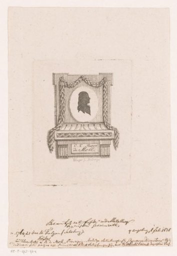 Silhouette portrait of Karl Ehrenbert von Moll